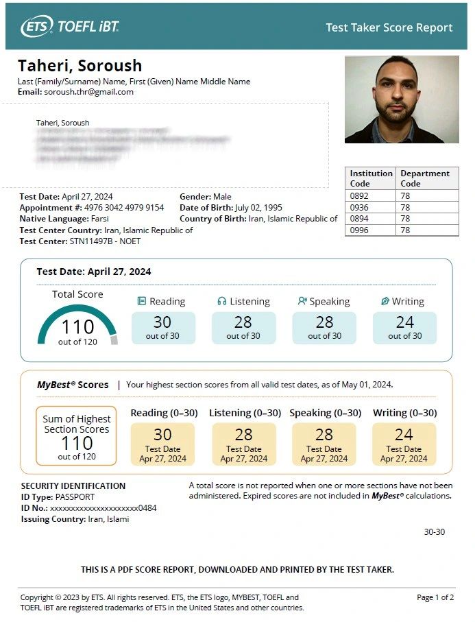Update TOEFL Past Scores