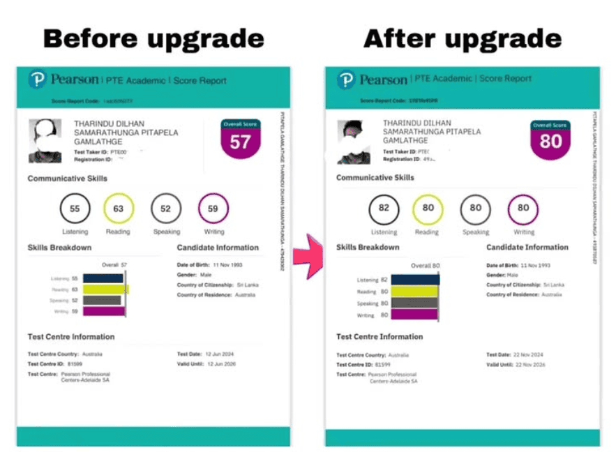 Upgrade PTE Scores Online